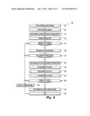 REPEAT-ORDERING SYSTEMS AND METHODS diagram and image