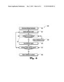 REPEAT-ORDERING SYSTEMS AND METHODS diagram and image