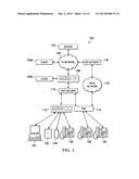 HIERARCHICAL RESALE SYSTEM FOR TELECOMMUNICATION PRODUCTS diagram and image