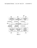 HIERARCHICAL RESALE SYSTEM FOR TELECOMMUNICATION PRODUCTS diagram and image