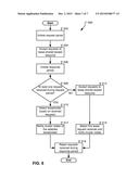 MANAGING LEASE TRANSACTIONS IN DISTRIBUTED SYSTEMS diagram and image