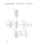 ELECTRONIC PLATFORM FOR MANAGING INVESTMENT PRODUCTS diagram and image