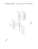 ELECTRONIC PLATFORM FOR MANAGING INVESTMENT PRODUCTS diagram and image