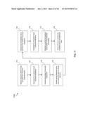 ELECTRONIC PLATFORM FOR MANAGING INVESTMENT PRODUCTS diagram and image