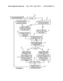 AUTOMATED TOOL FOR INVESTMENT TECHNOLOGIES diagram and image