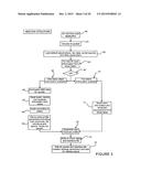 AUTOMATED TOOL FOR INVESTMENT TECHNOLOGIES diagram and image