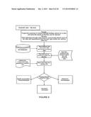 AUTOMATED TOOL FOR INVESTMENT TECHNOLOGIES diagram and image