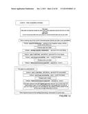 AUTOMATED TOOL FOR INVESTMENT TECHNOLOGIES diagram and image