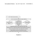 AUTOMATED TOOL FOR INVESTMENT TECHNOLOGIES diagram and image