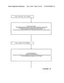 AUTOMATED TOOL FOR INVESTMENT TECHNOLOGIES diagram and image