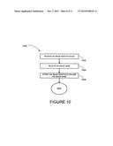 METHOD AND SYSTEM FOR VIDEO STREAM PERSONALIZATION diagram and image