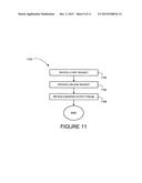 METHOD AND SYSTEM FOR VIDEO STREAM PERSONALIZATION diagram and image