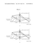 APPARATUS AND METHOD FOR ESTIMATING DISTANCE USING DUAL OFF-AXIS COLOR     FILTER APERTURE diagram and image