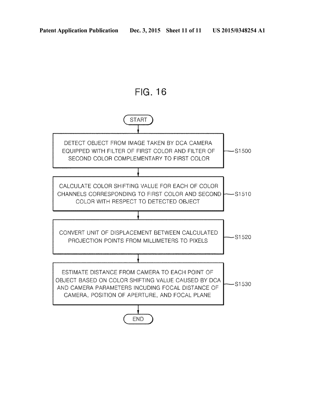 APPARATUS AND METHOD FOR ESTIMATING DISTANCE USING DUAL OFF-AXIS COLOR     FILTER APERTURE - diagram, schematic, and image 12