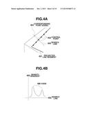 POSITION AND ORIENTATION CALIBRATION METHOD AND APPARATUS diagram and image