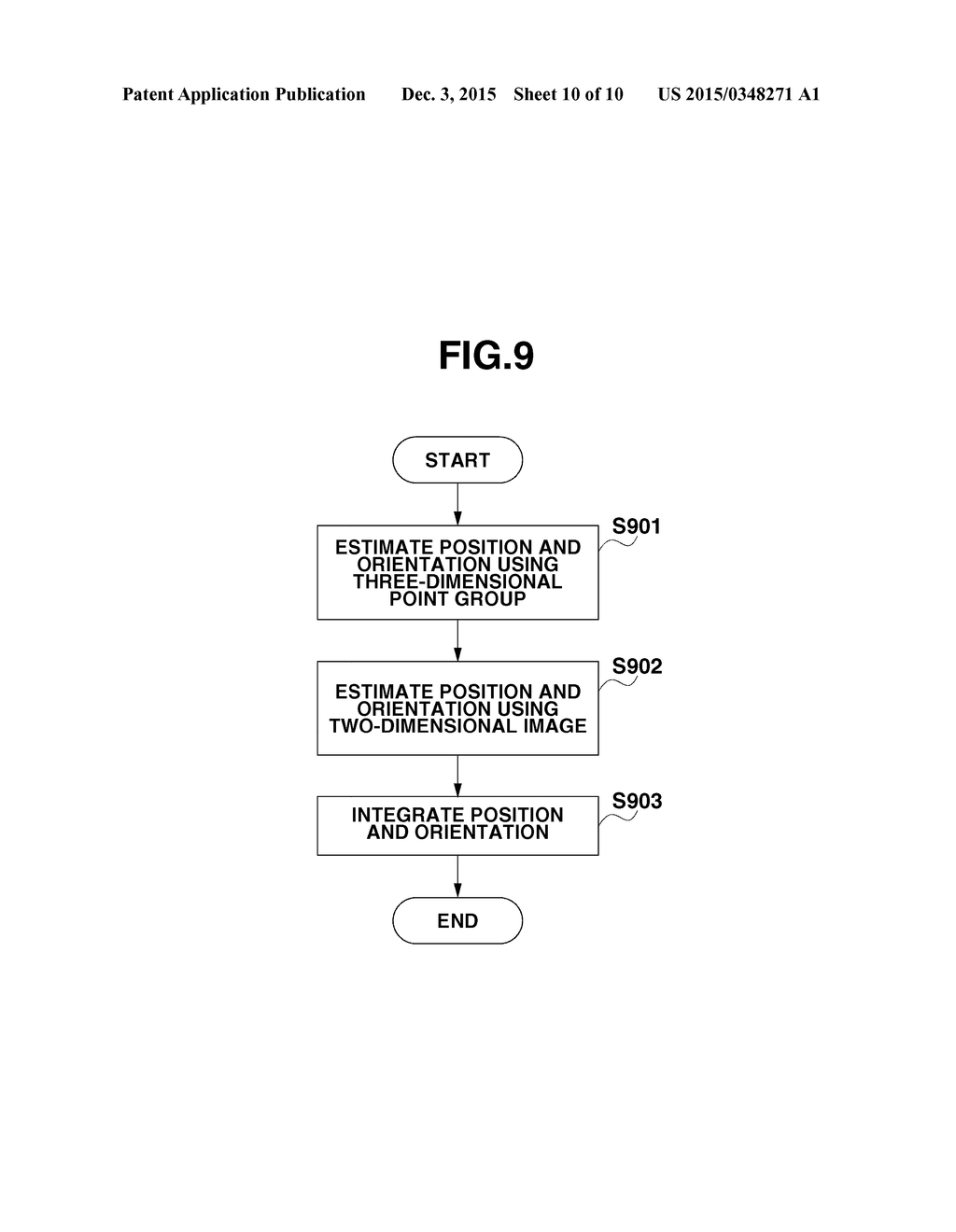 POSITION AND ORIENTATION CALIBRATION METHOD AND APPARATUS - diagram, schematic, and image 11