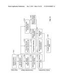 DEVICES, METHODS, AND SYSTEMS OF FUNCTIONAL OPTICAL COHERENCE TOMOGRAPHY diagram and image