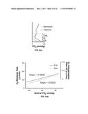 DEVICES, METHODS, AND SYSTEMS OF FUNCTIONAL OPTICAL COHERENCE TOMOGRAPHY diagram and image