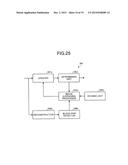 IMAGE PROCESSING DEVICE, RADIATION DETECTING DEVICE, AND IMAGE PROCESSING     METHOD diagram and image