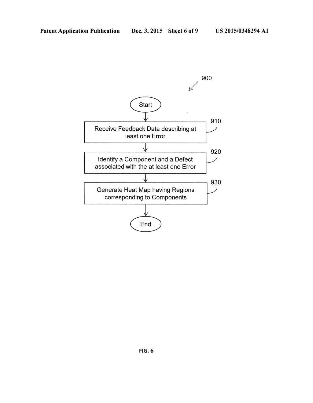 HEAT MAPPING OF DEFECTS IN SOFTWARE PRODUCTS - diagram, schematic, and image 07