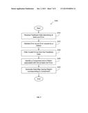 HEAT MAPPING OF DEFECTS IN SOFTWARE PRODUCTS diagram and image