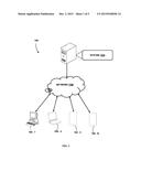 User Interface for Displaying Data diagram and image