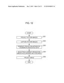 PROJECTION SYSTEM, SEMICONDUCTOR INTEGRATED CIRCUIT, AND IMAGE CORRECTION     METHOD diagram and image