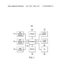 METHOD AND SYSTEM FOR STABILIZATION AND REFRAMING diagram and image