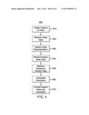 METHOD AND SYSTEM FOR STABILIZATION AND REFRAMING diagram and image