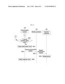 INSPECTION MANAGING APPARATUS, INSPECTION SYSTEM, AND INSPECTION METHOD     FOR INTEGRATED MULTIMEDIA OF VEHICLE diagram and image