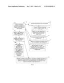 CURRENCY VALIDATION diagram and image