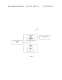 CURRENCY VALIDATION diagram and image