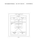 CURRENCY VALIDATION diagram and image