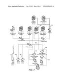 AUTONOMOUS AGENT HYBRID SYSTEM diagram and image