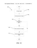 AUTONOMOUS AGENT HYBRID SYSTEM diagram and image