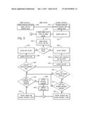 CONTROLLING MECHANICAL OUTCOME INDICATORS OF GAMING MACHINES diagram and image