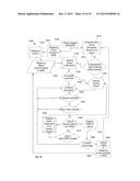 PASSIVELY TRIGGERED WAGERING SYSTEM diagram and image