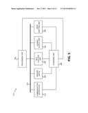 SMART LUG SYSTEM diagram and image