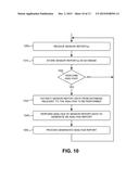 SMART LUG SYSTEM diagram and image