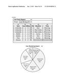 SMART CAREGIVER PLATFORM METHODS, APPARATUSES AND MEDIA diagram and image