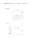 LABEL ROLL diagram and image