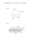 LABEL ROLL diagram and image