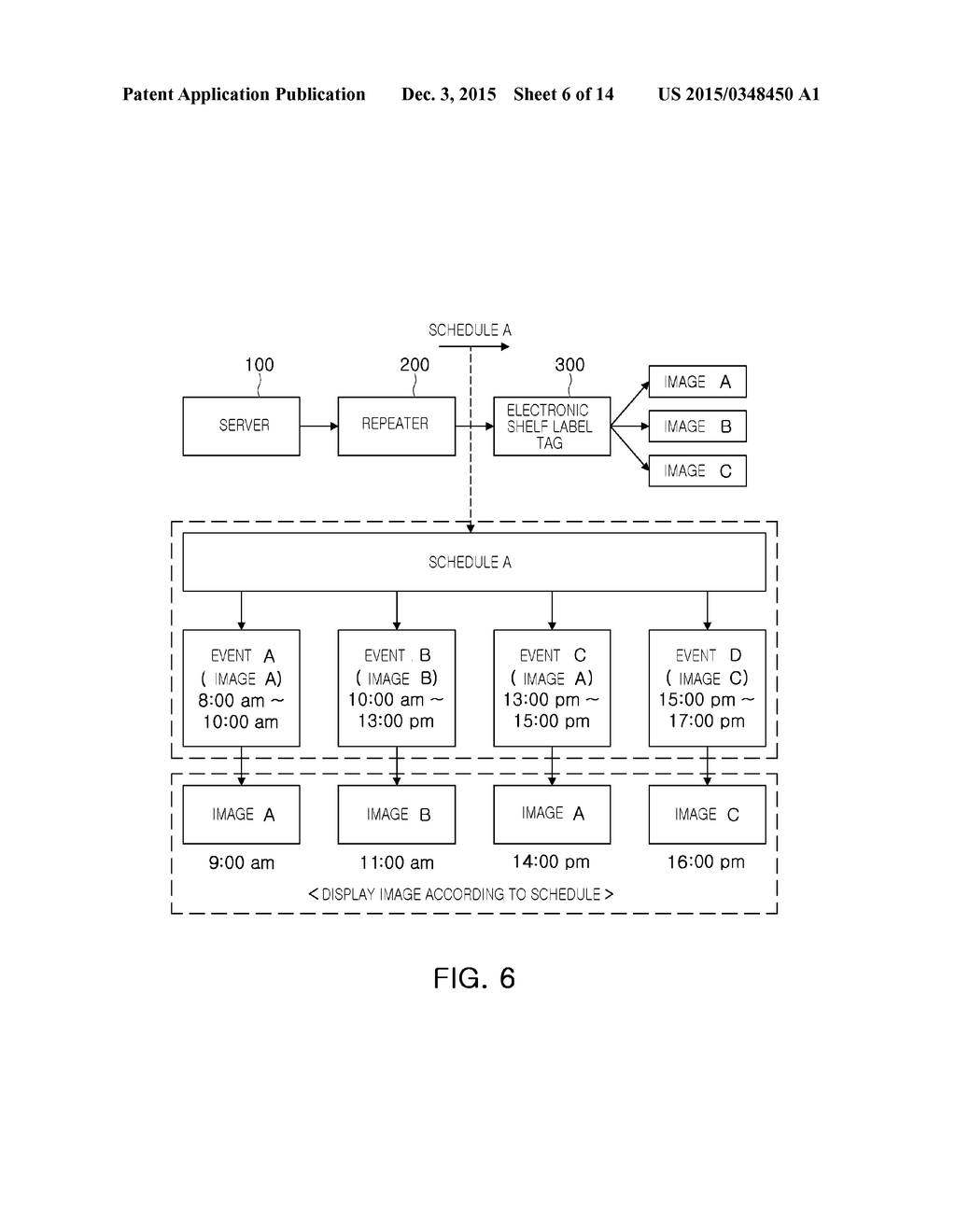 ELECTRONIC SHELF LABEL TAG, ELECTRONIC SHELF LABEL SYSTEM FOR     TIME-DIVISION TRANSMISSION OF DISPLAY DATA AND CHANGE COMMAND DATA, AND     OPERATING METHOD THEREOF - diagram, schematic, and image 07