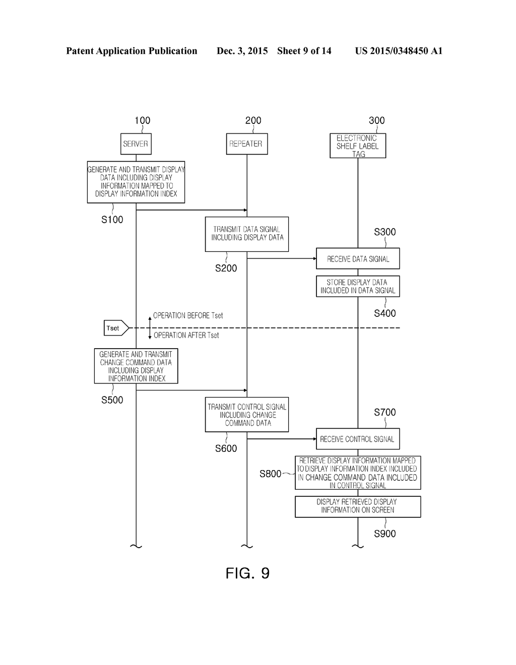 ELECTRONIC SHELF LABEL TAG, ELECTRONIC SHELF LABEL SYSTEM FOR     TIME-DIVISION TRANSMISSION OF DISPLAY DATA AND CHANGE COMMAND DATA, AND     OPERATING METHOD THEREOF - diagram, schematic, and image 10