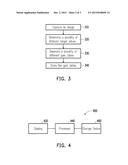 APPARATUS AND METHOD FOR IMAGE ANALYSIS AND IMAGE DISPLAY diagram and image