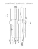 SYSTEMS, DEVICES, AND METHODS FOR DRIVING AN ANALOG INTERFEROMETRIC     MODULATOR UTILIZING DC COMMON WITH RESET diagram and image