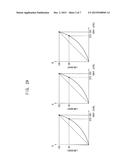 METHODS OF CORRECTING GAMMA AND DISPLAY DEVICE EMPLOYING THE SAME diagram and image