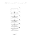 SYSTEM AND METHOD FOR PROCESSING MULTI-MODAL DEVICE INTERACTIONS IN A     NATURAL LANGUAGE VOICE SERVICES ENVIRONMENT diagram and image