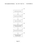 SYSTEM AND METHOD FOR PROCESSING MULTI-MODAL DEVICE INTERACTIONS IN A     NATURAL LANGUAGE VOICE SERVICES ENVIRONMENT diagram and image