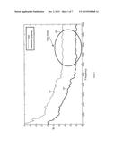 SYSTEM AND METHOD FOR DYNAMIC RESIDUAL NOISE SHAPING diagram and image